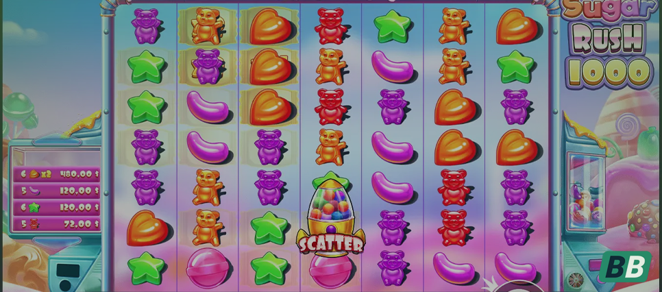 Bahisbey Slot Oyunları, Sugar Rush slot